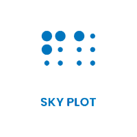 Sky Plot