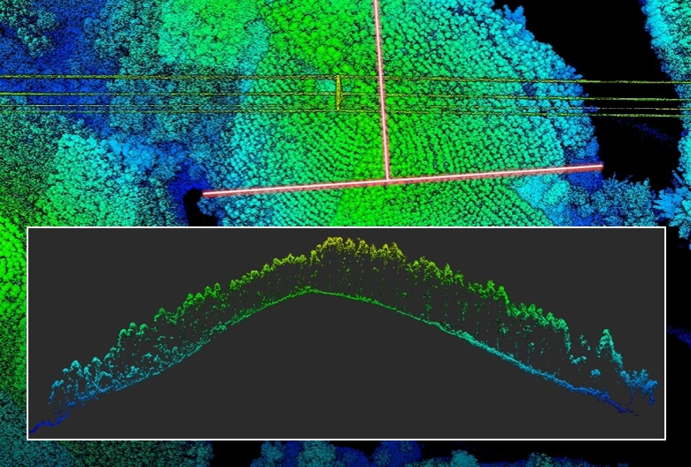 Oblak točaka snimljen LiDAR senzorom Zenmuse L2 s profilom terena